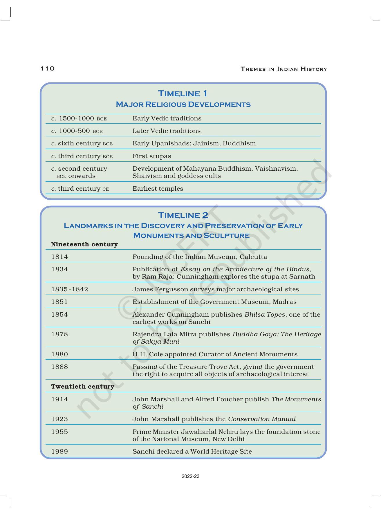 NCERT Book for Class 12 History (Part-1) Chapter 4 Thinkers, Beliefs, and Buildings - Page 29