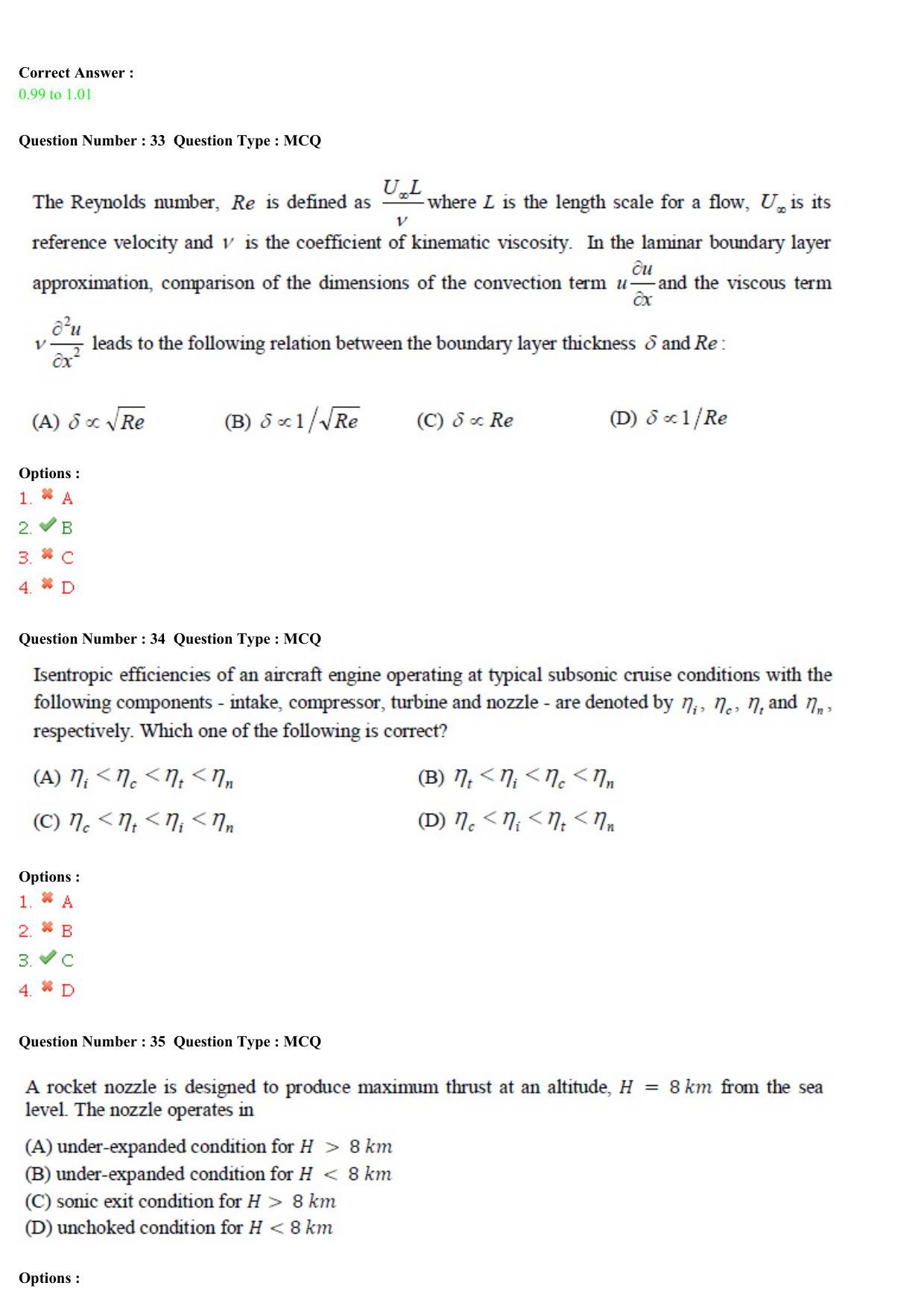 GATE 2015 Aerospace Engineering (AE) Question Paper with Answer Key - Page 11