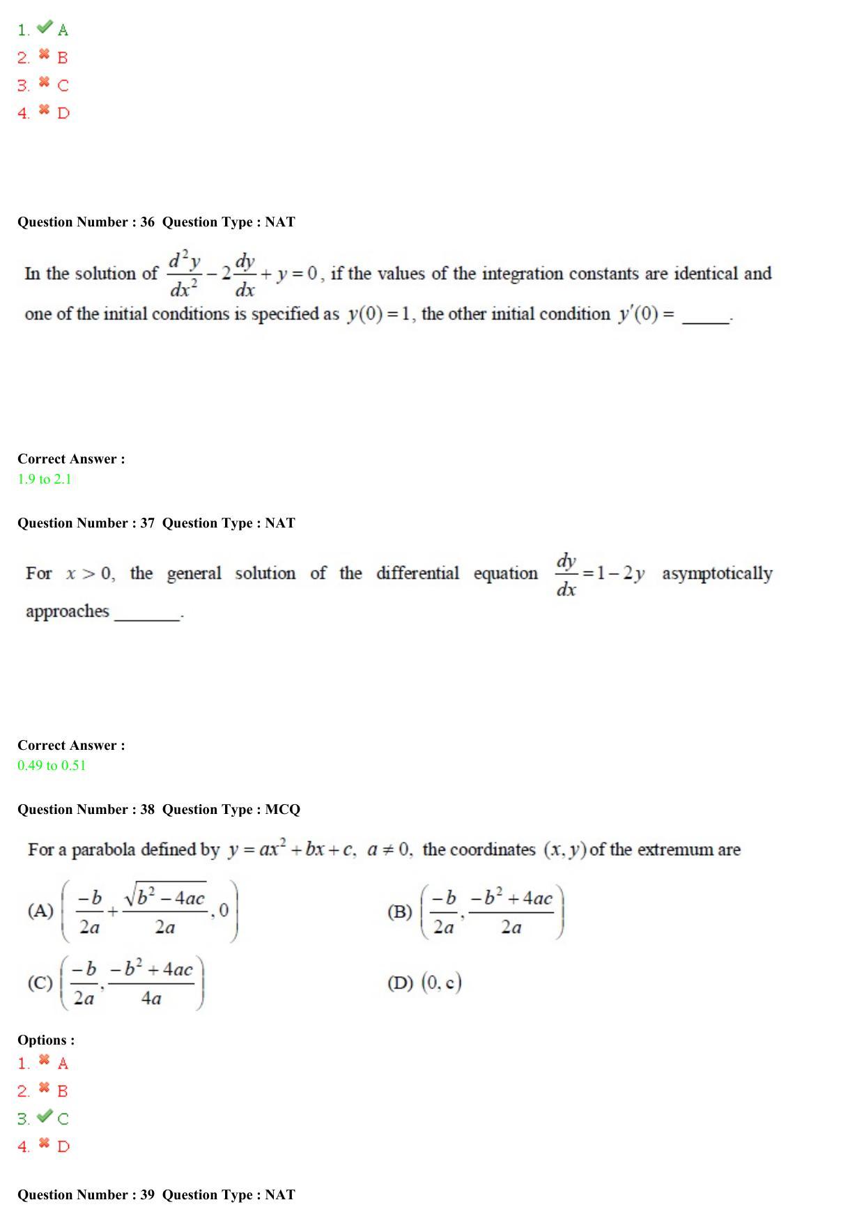 GATE 2015 Aerospace Engineering (AE) Question Paper with Answer Key - Page 12