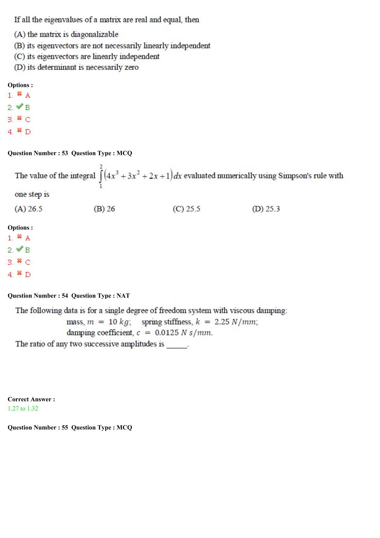 GATE 2015 Aerospace Engineering (AE) Question Paper with Answer Key - Page 17
