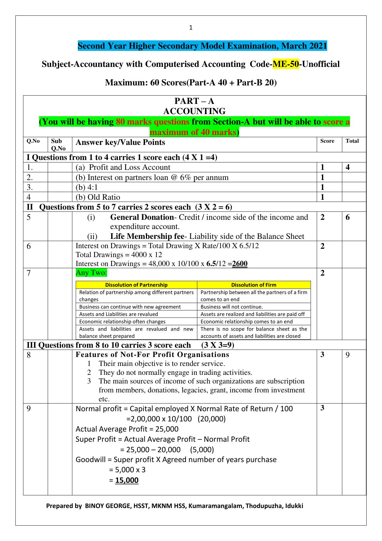 Kerala Plus Two 2021 Accountancy CA Model Answer Key - Page 1