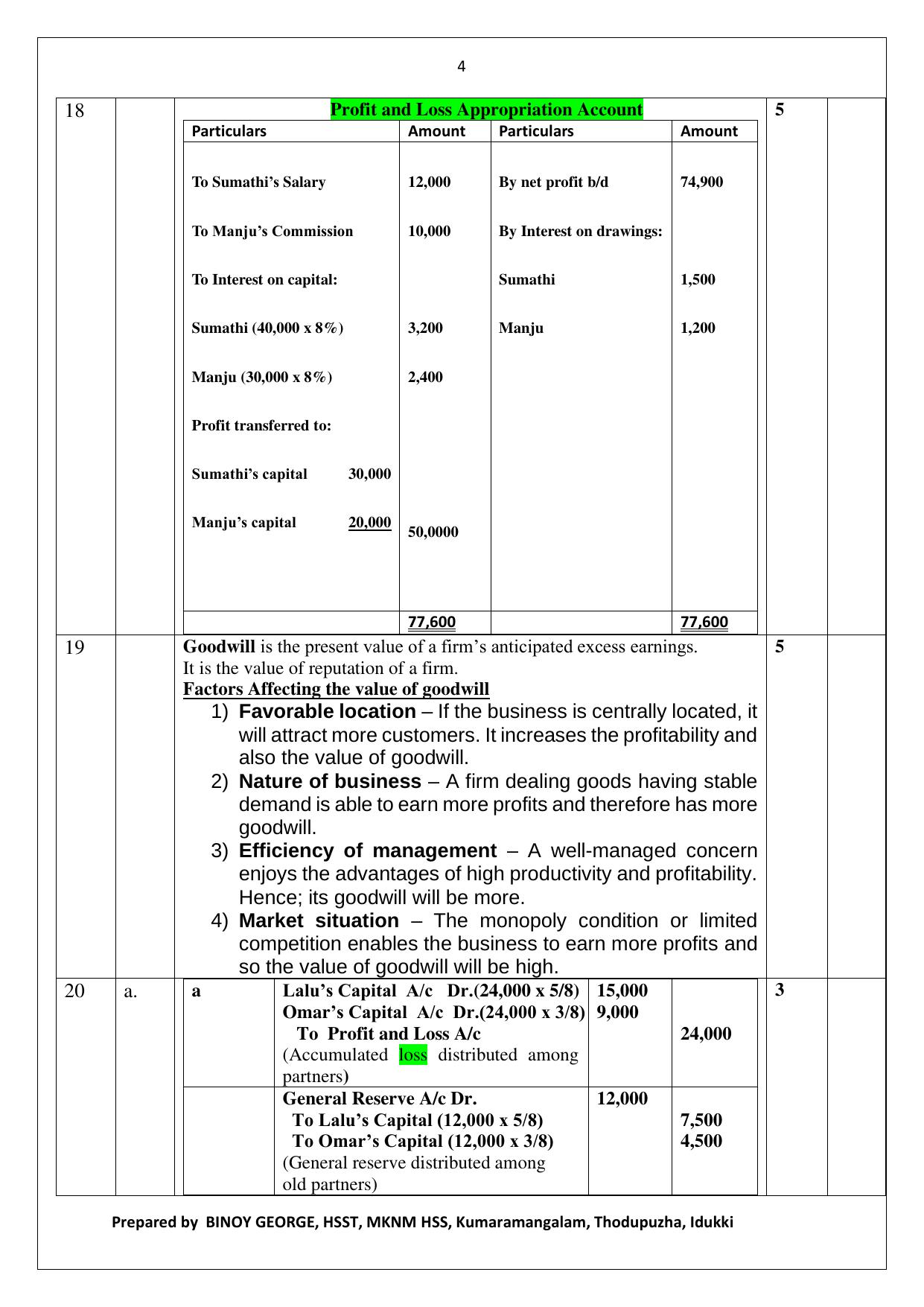 Kerala Plus Two 2021 Accountancy CA Model Answer Key - Page 4
