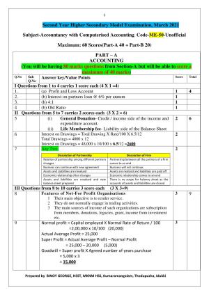 Kerala Plus Two 2021 Accountancy CA Model Answer Key