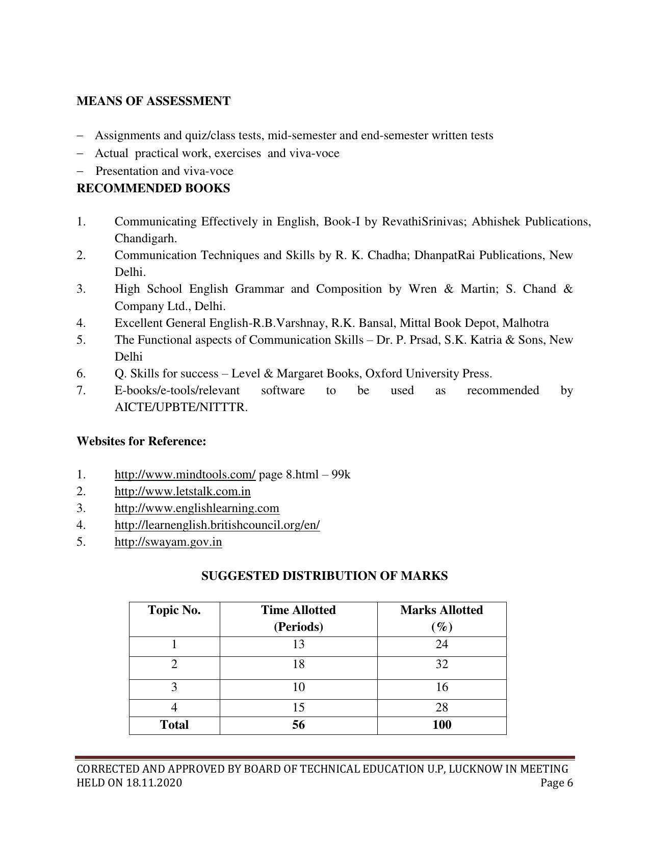 SYLLABUS FOR FIRST SEMESTER SESSION (2020-2021) - SIX SEMESTER DIPLOMA COURSE IN ELECTRICAL AND ELECTRONICS ENGINEERING - Page 6