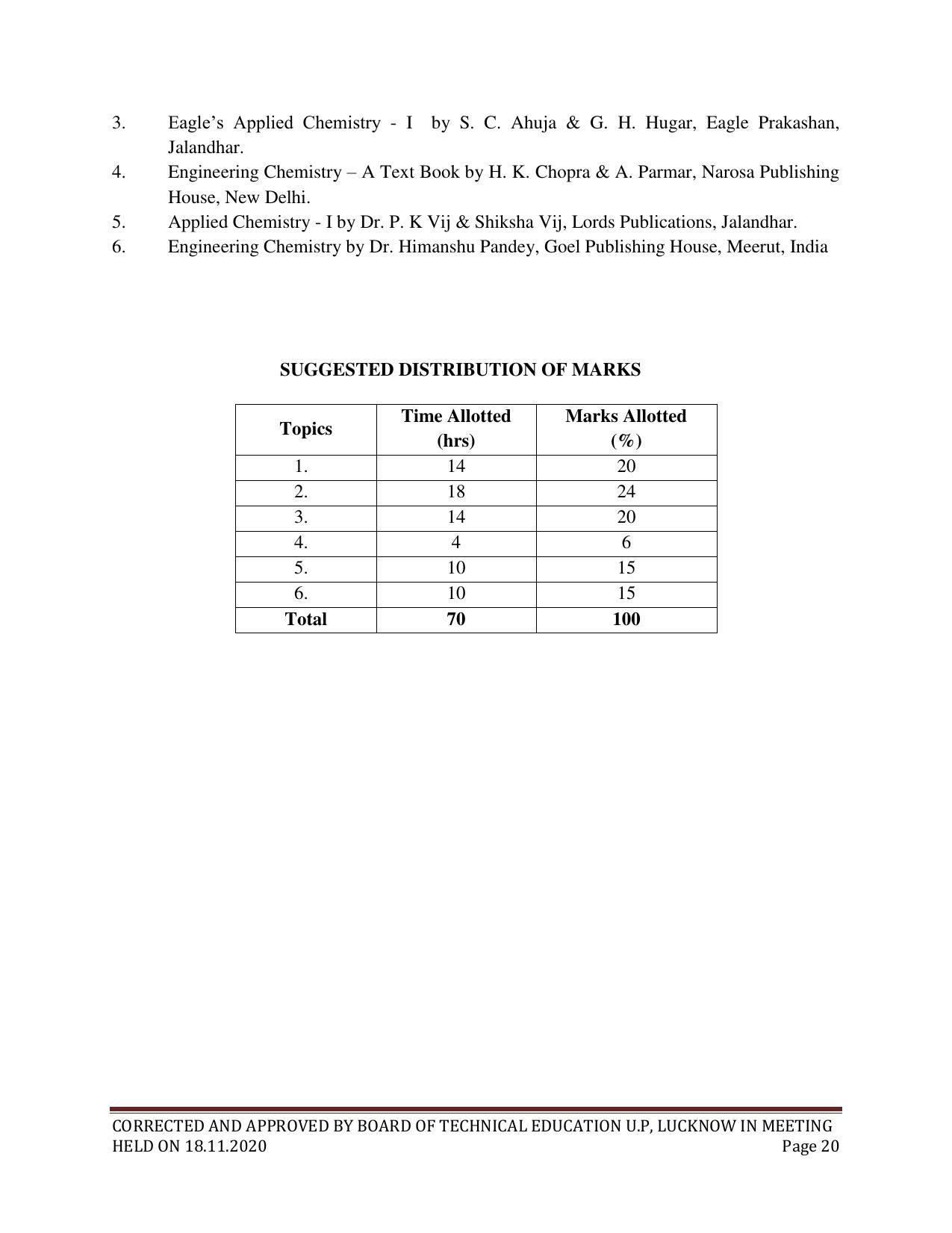 SYLLABUS FOR FIRST SEMESTER SESSION (2020-2021) - SIX SEMESTER DIPLOMA COURSE IN ELECTRICAL AND ELECTRONICS ENGINEERING - Page 20