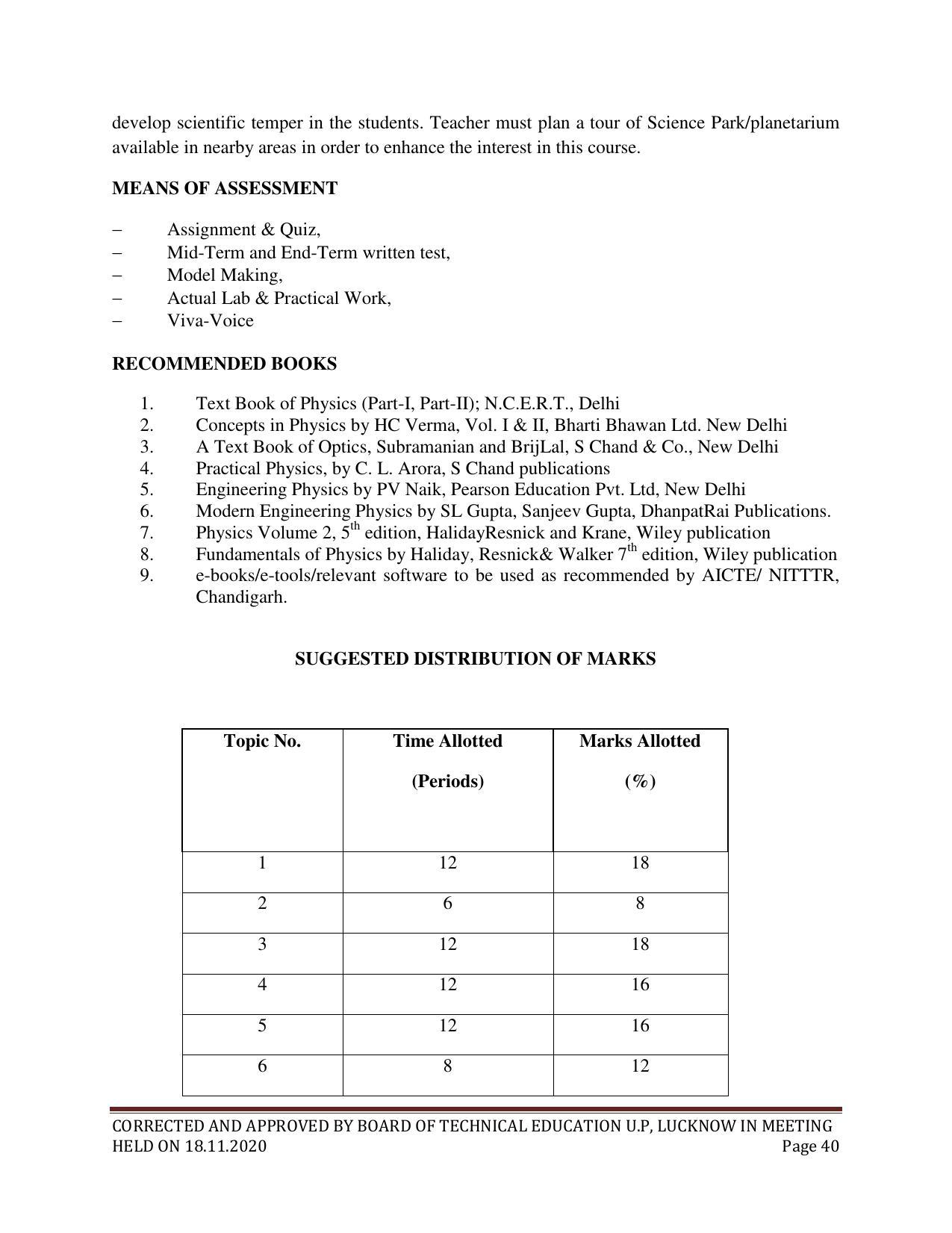 SYLLABUS FOR FIRST SEMESTER SESSION (2020-2021) - SIX SEMESTER DIPLOMA COURSE IN ELECTRICAL AND ELECTRONICS ENGINEERING - Page 40