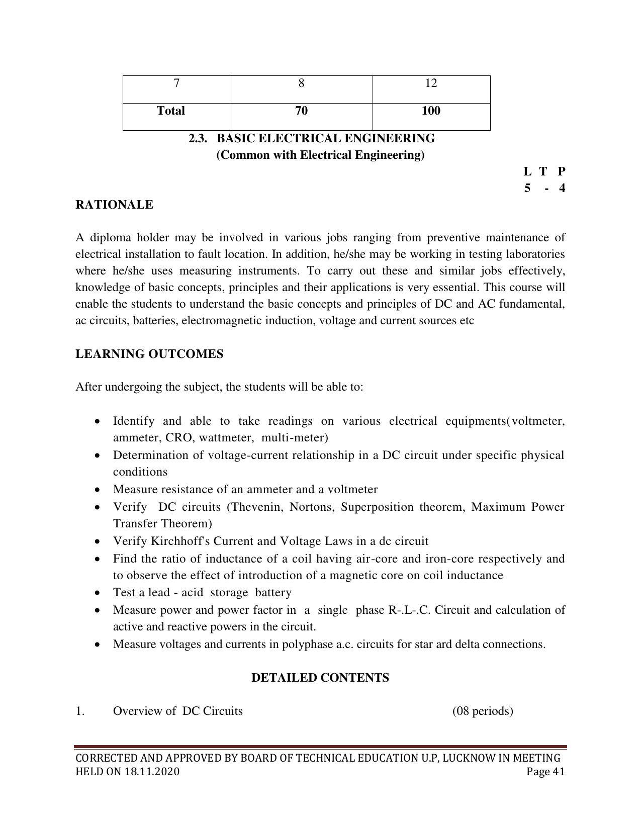 SYLLABUS FOR FIRST SEMESTER SESSION (2020-2021) - SIX SEMESTER DIPLOMA COURSE IN ELECTRICAL AND ELECTRONICS ENGINEERING - Page 41