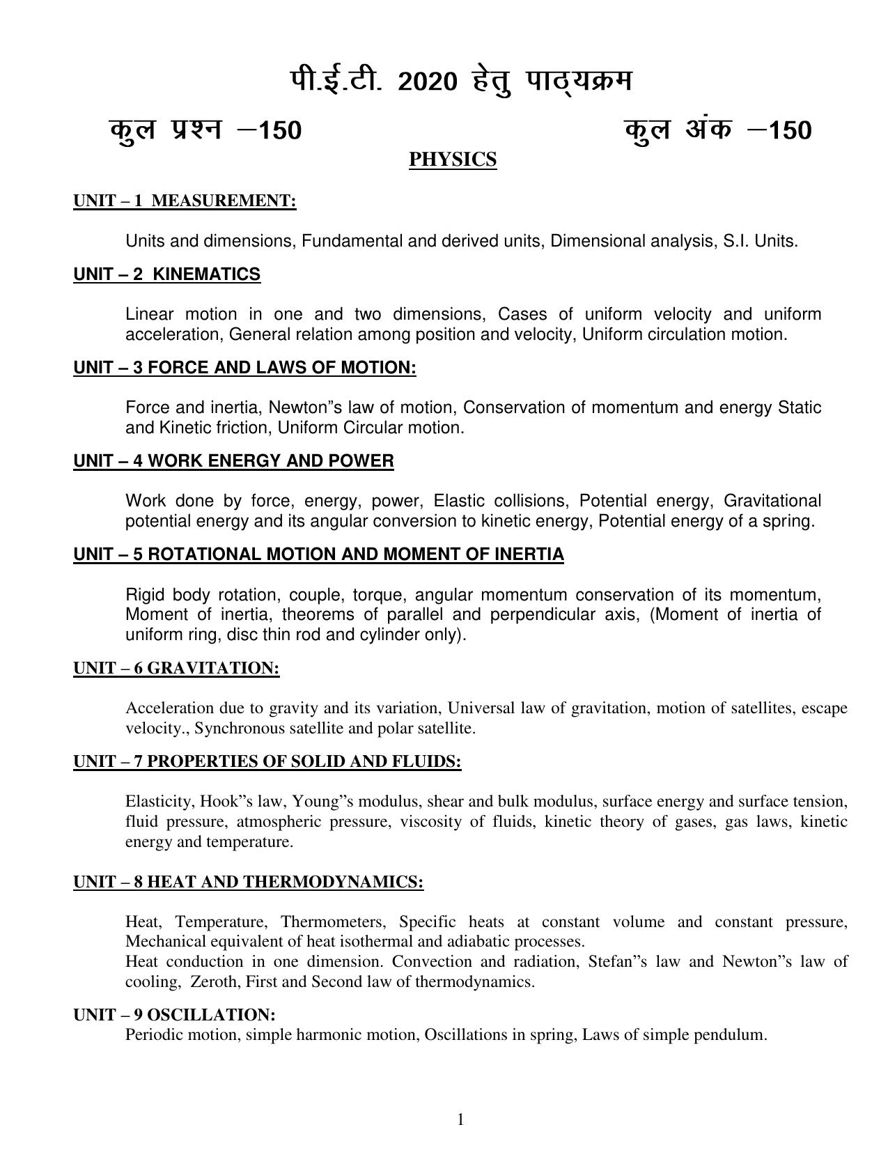 CG PET Syllabus - Page 1