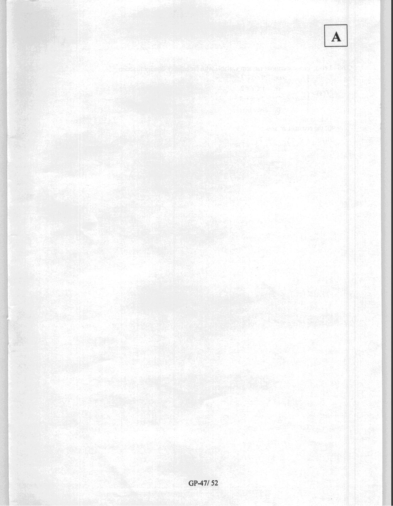 JAM 2008: GP Question Paper - Page 49