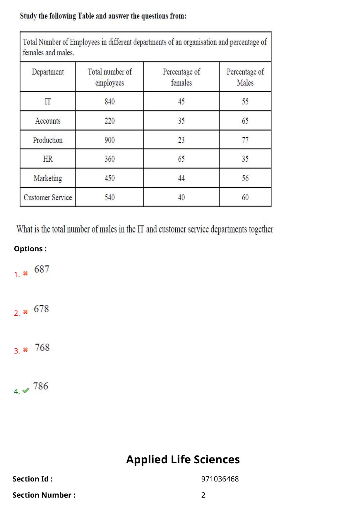 AP RCET 2024 Applied Life Sciences Question Paper (03-05-2024 (Friday) Session-II) - Page 42