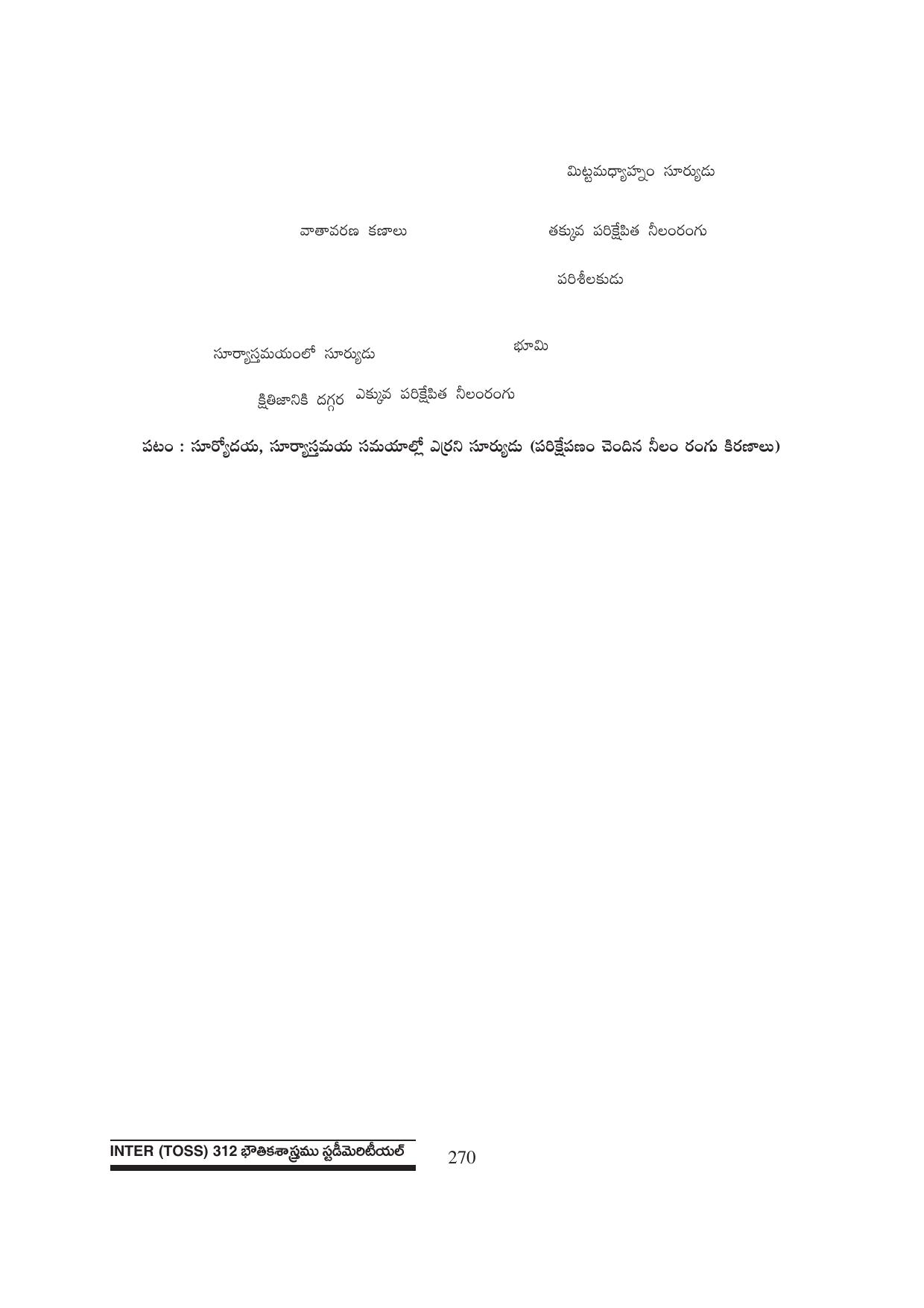 TS SCERT Inter 1st Year Physics Path 1 (Telugu Medium) Text Book - Page 276