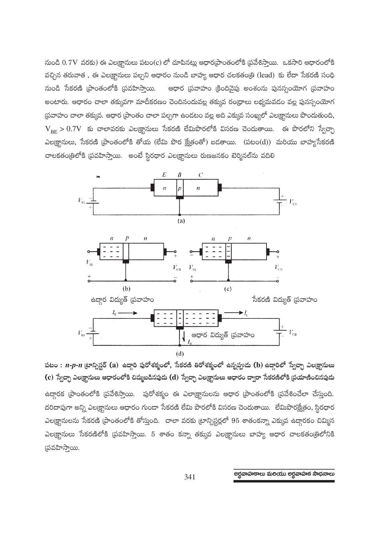 TS SCERT Inter 1st Year Physics Path 1 (Telugu Medium) Text Book - Page 347
