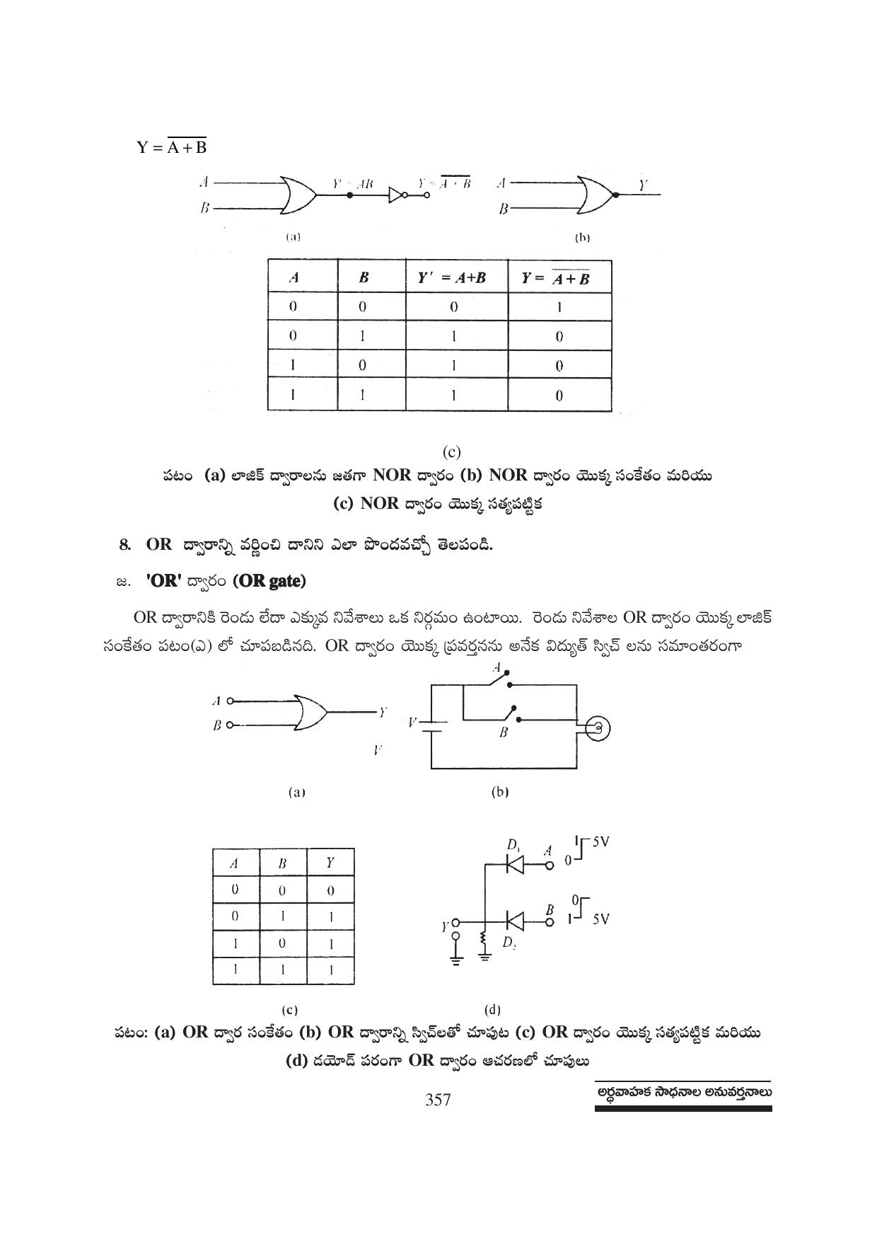 TS SCERT Inter 1st Year Physics Path 1 (Telugu Medium) Text Book - Page 363