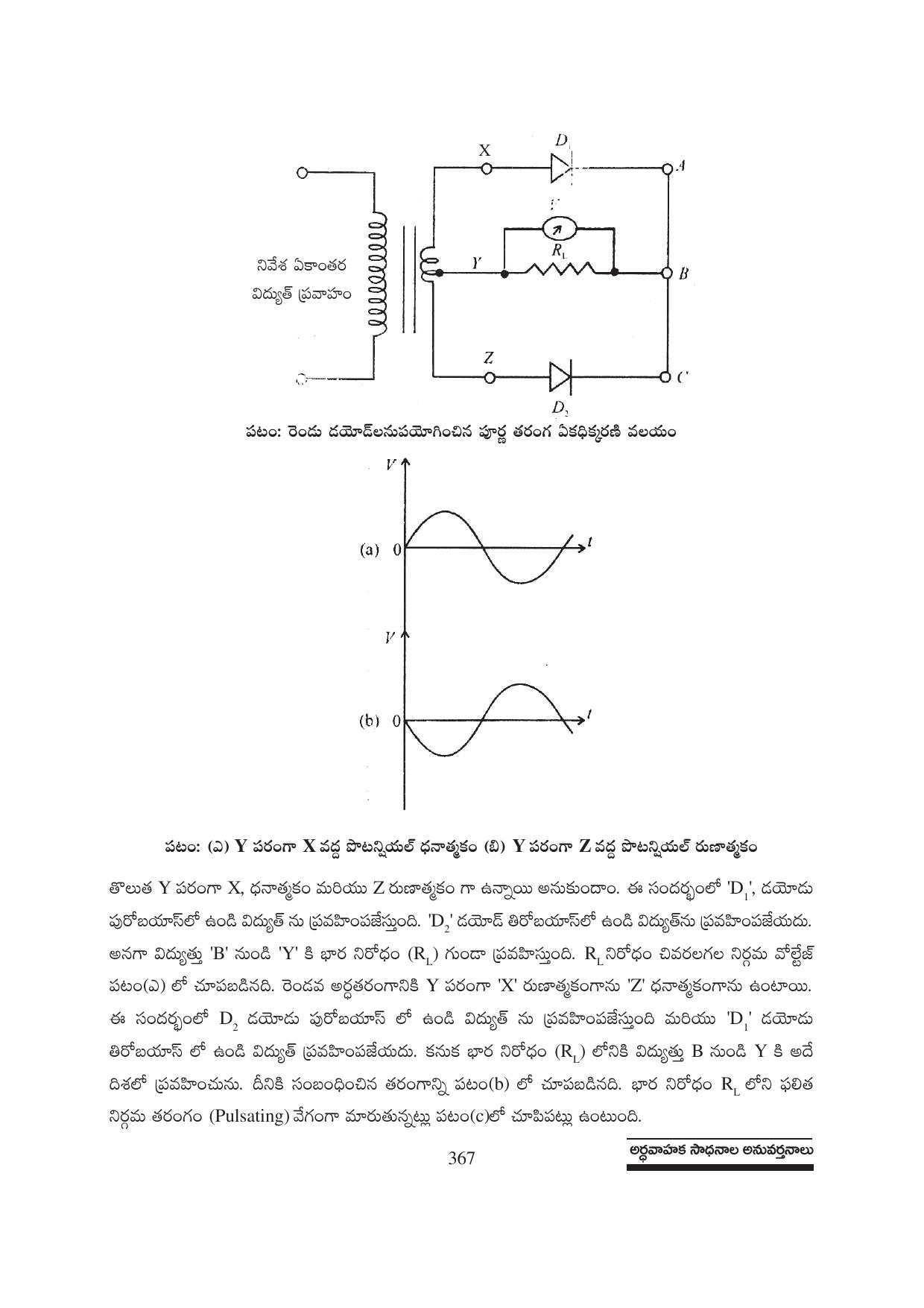TS SCERT Inter 1st Year Physics Path 1 (Telugu Medium) Text Book - Page 373