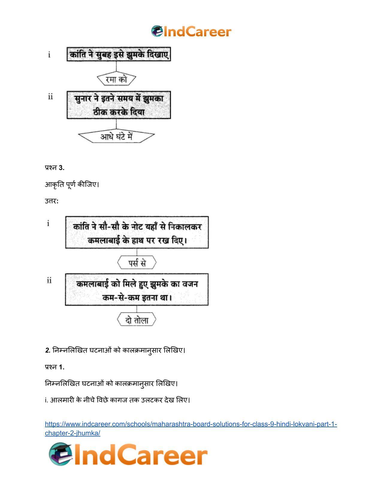 Maharashtra Board Solutions for Class 9- Hindi Lokvani (Part 1): Chapter 2- झुमका - Page 3
