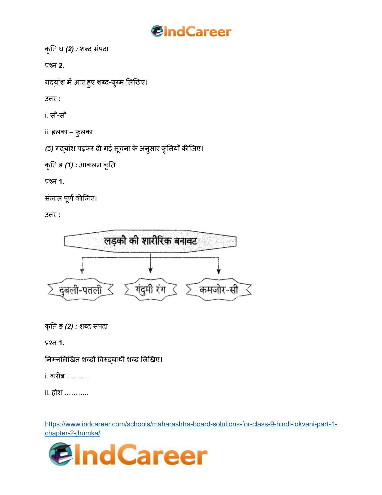 Maharashtra Board Solutions for Class 9- Hindi Lokvani (Part 1): Chapter 2- झुमका - Page 15
