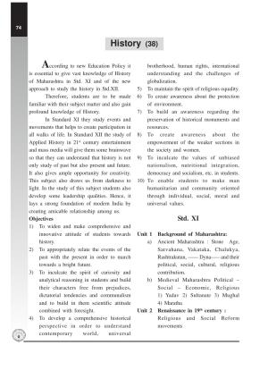 Maharashtra HSC History Syllabus