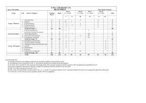 Karnataka II PUC Chemistry Model Question Paper 2023