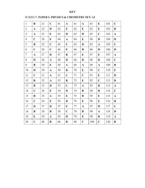 KEAM Paper I 2021 Answer Key