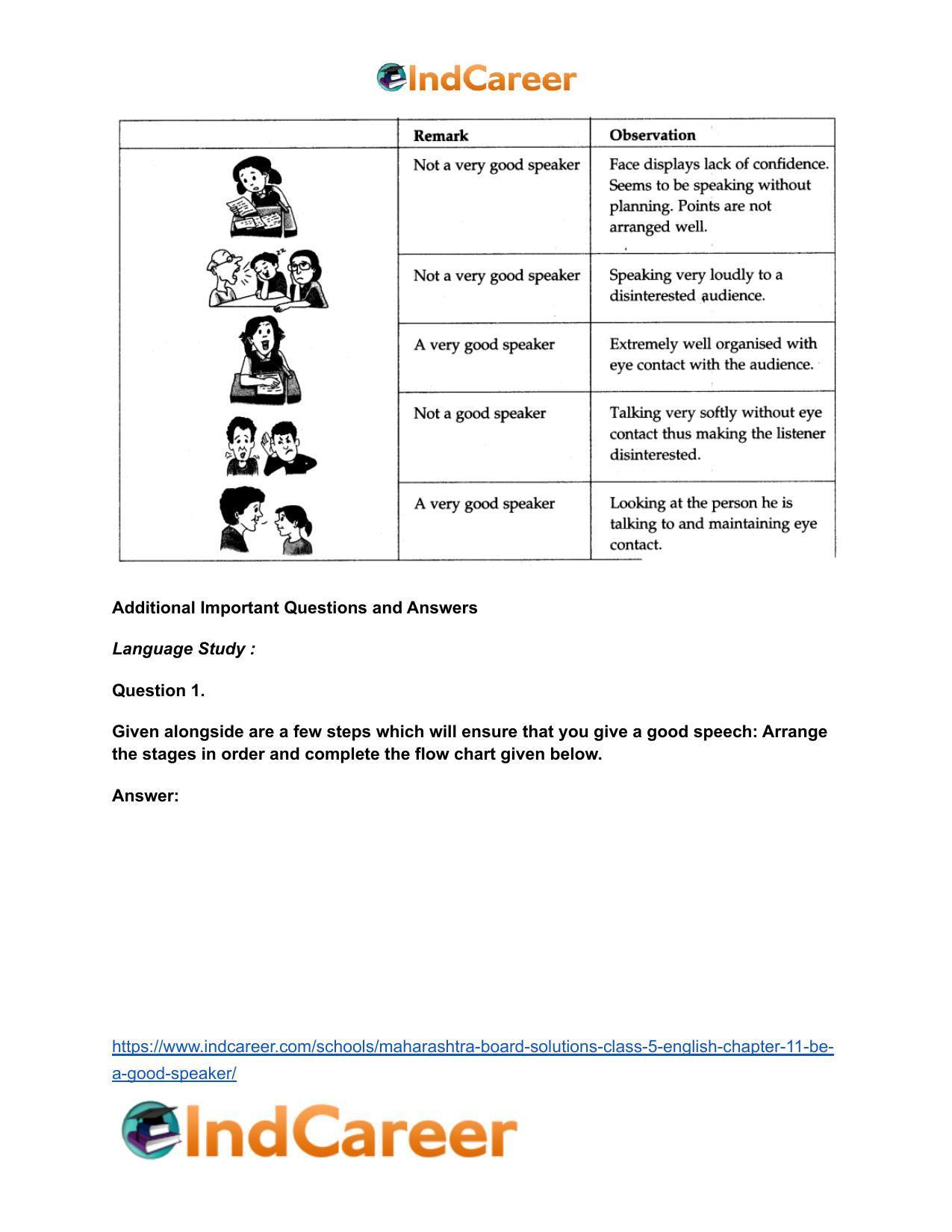 Maharashtra Board Solutions Class 5-English: Chapter 11- Be a Good Speaker - Page 5