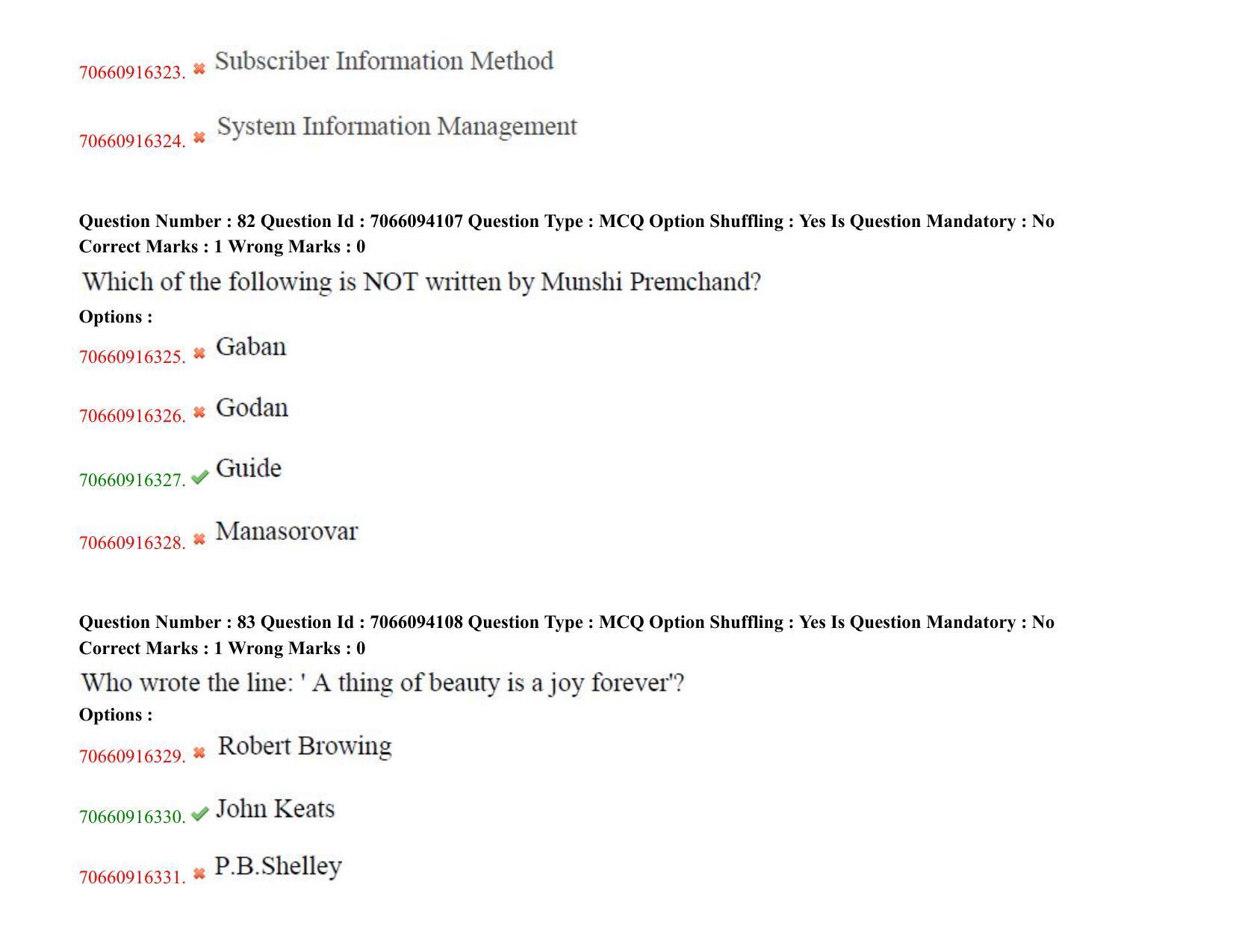 TS CPGET 2020 M.Sc. Psychology (Shift 3) Question Paper with Answer Key - Page 45