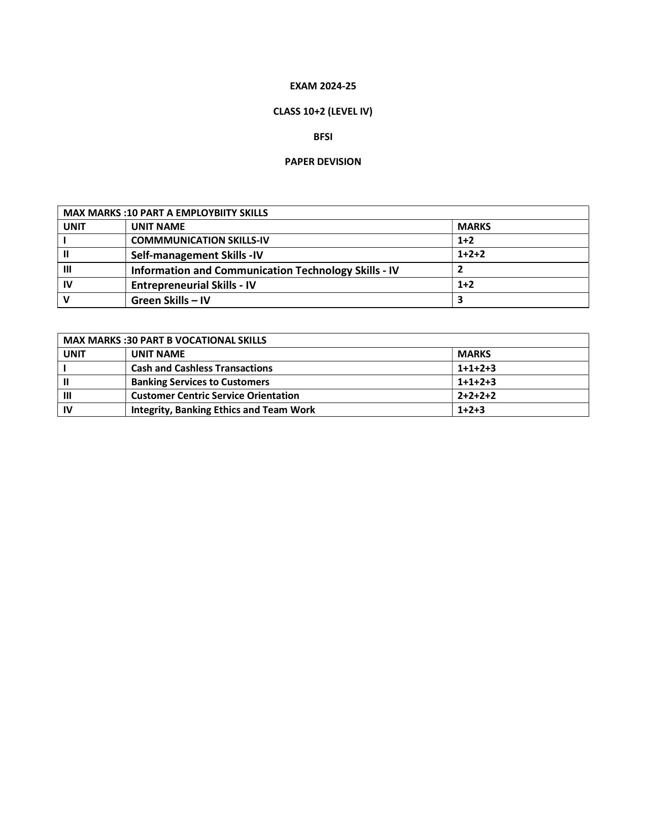 HPBOSE Class 12th BFSI Sample Question Papers 2025 - Page 5