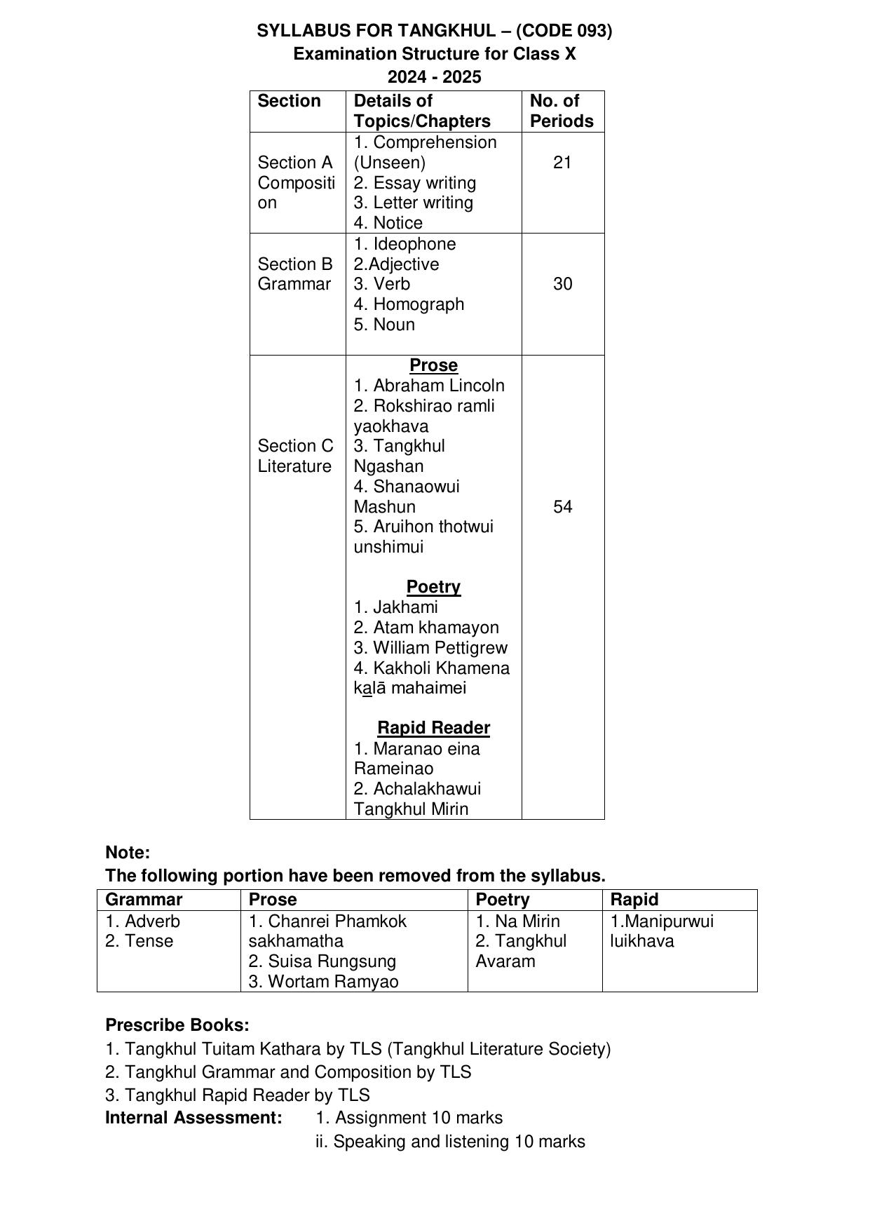 CBSE Class IX & X Tangkhul Syllabus - Page 2