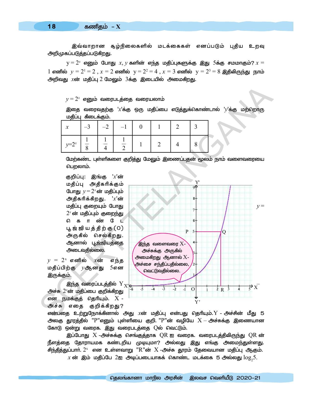 TS SCERT Class 10 Maths  (Tamil Medium) Text Book - Page 28