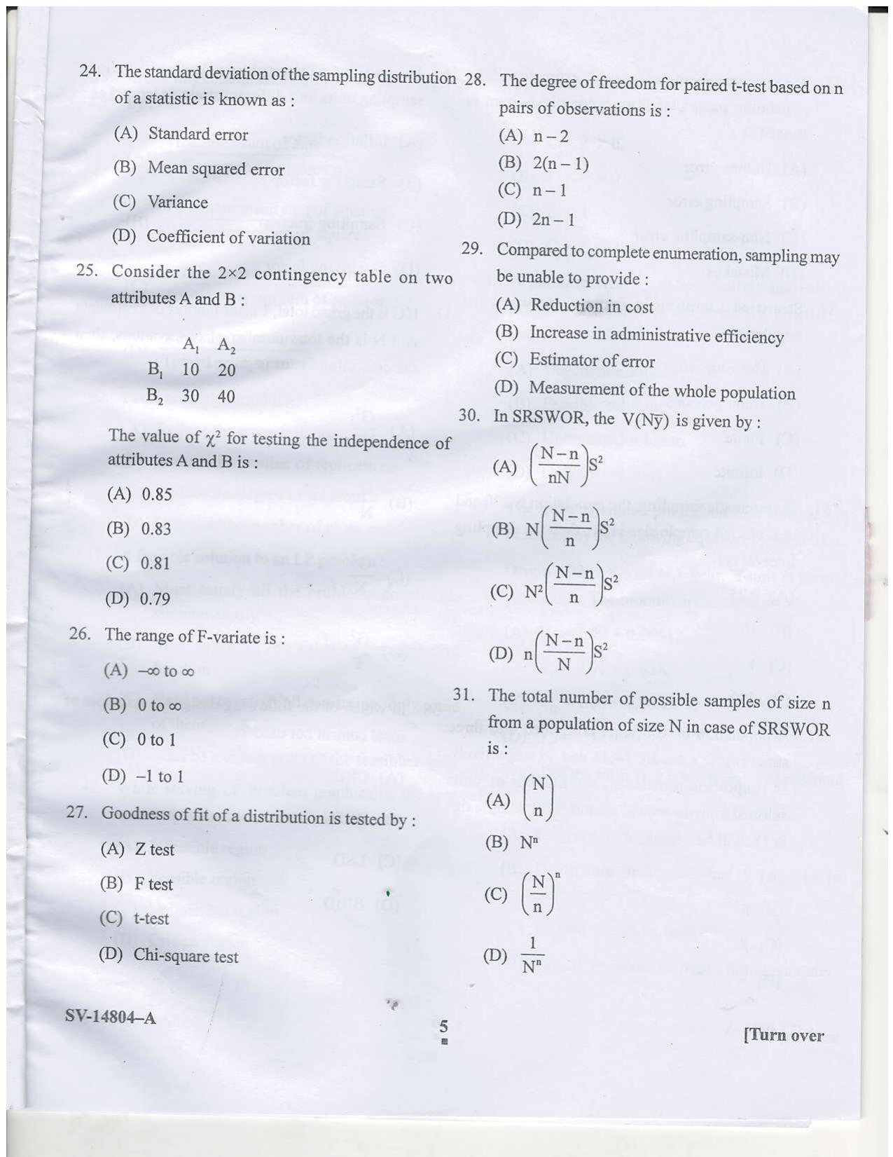 KUET 2023 M.A. Statistics Question Paper - Page 21