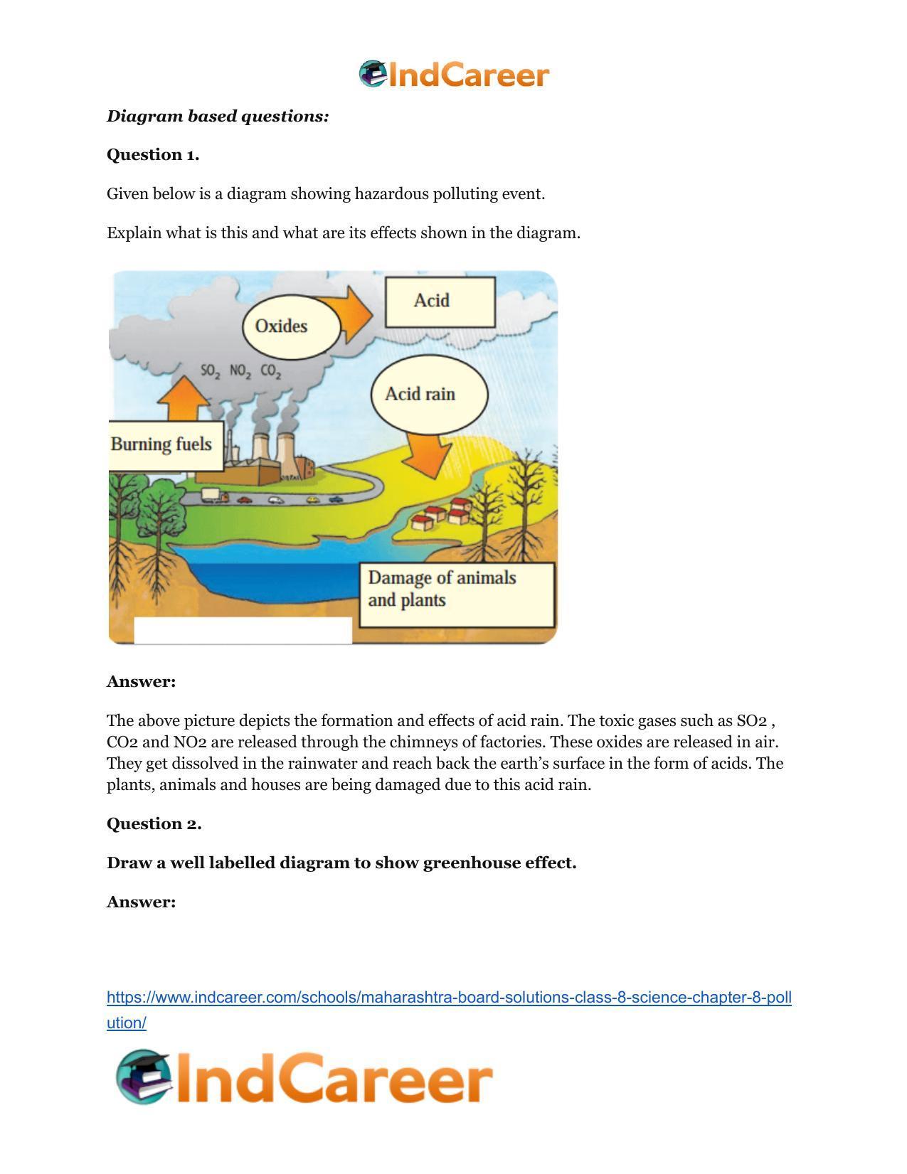 Maharashtra Board Solutions Class 8-Science: Chapter 8- Pollution - Page 26
