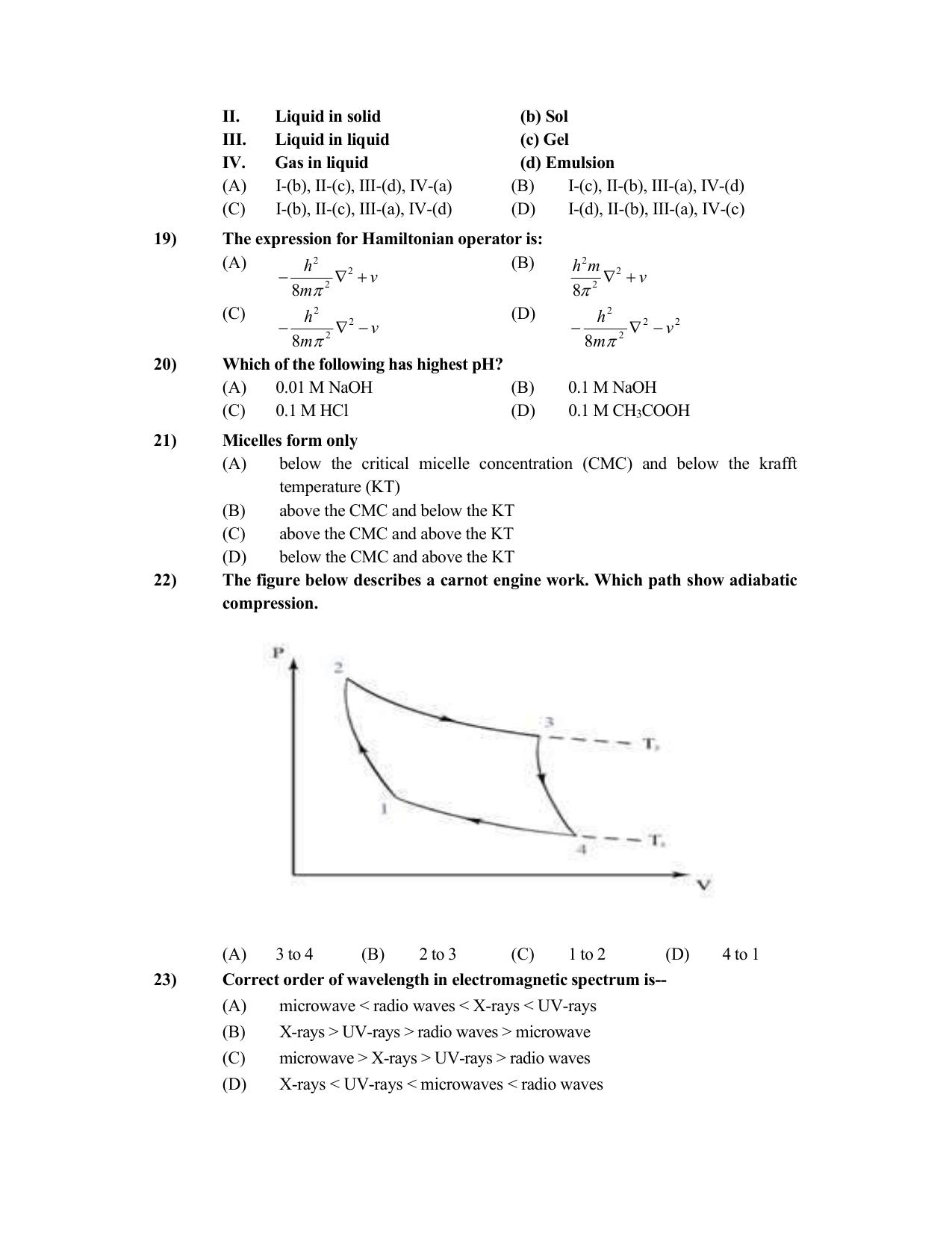 PU CET PG 2022 Question Paper - Page 150