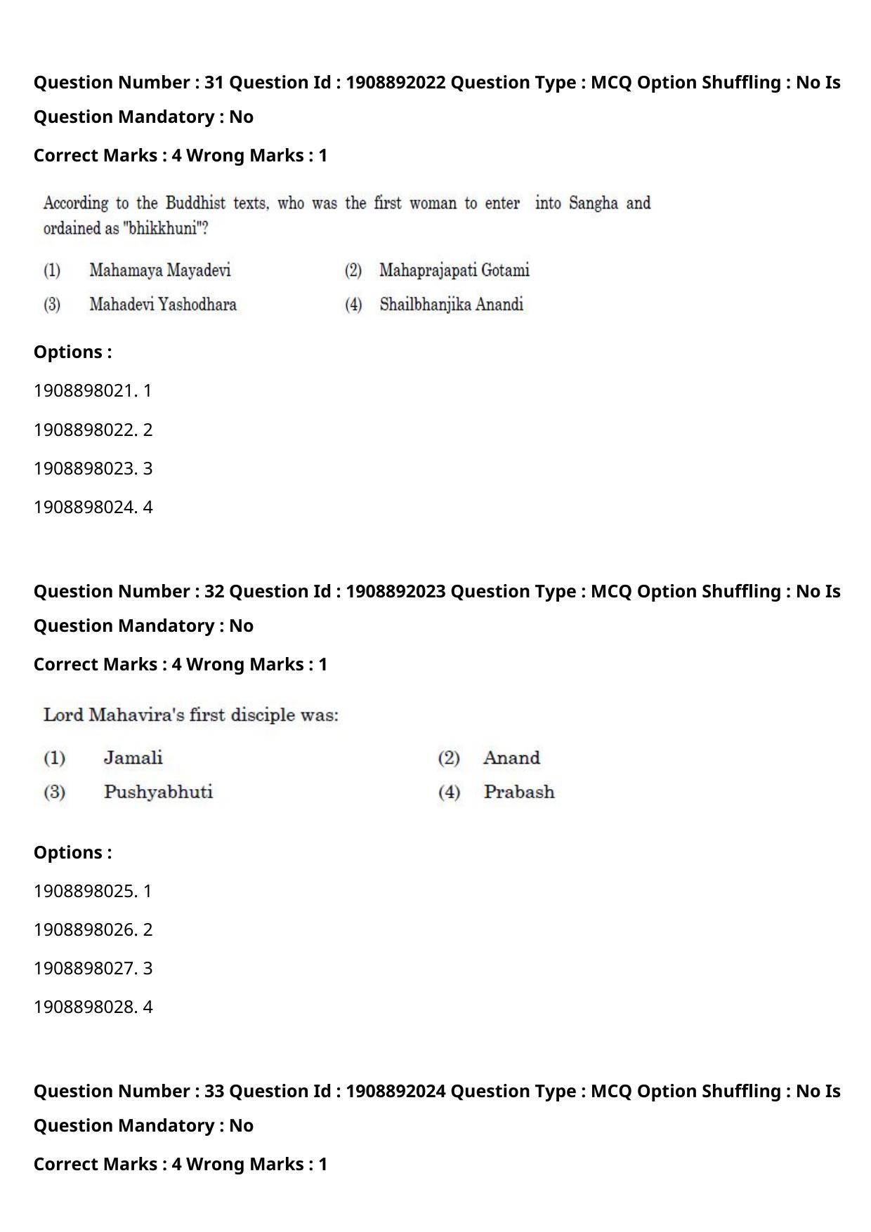 CUET PG 2021 PGQP11 Question Paper - Page 16