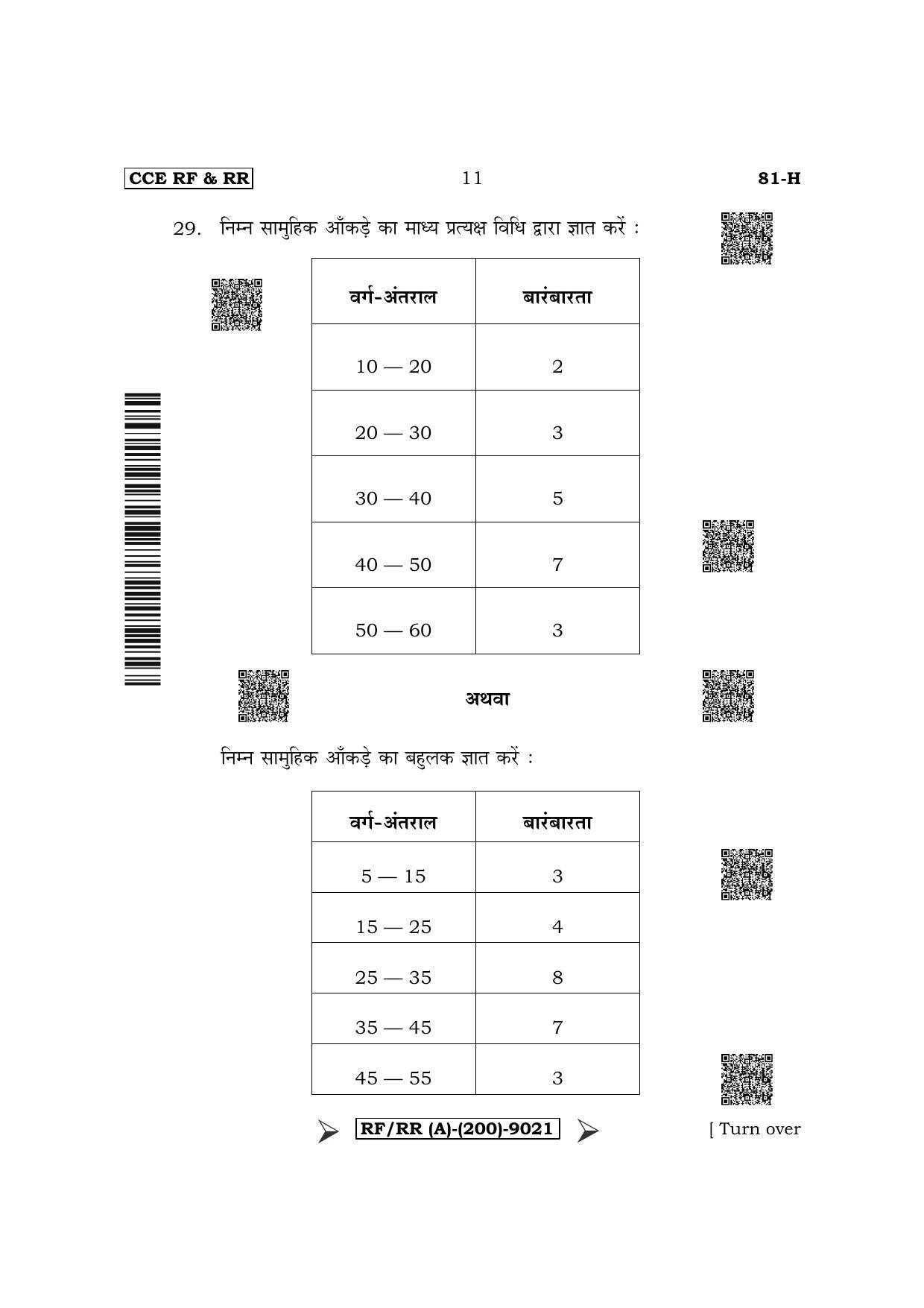 Karnataka SSLC Mathematics - Hindi Medium Question Paper 2022 (A Version) - Page 11