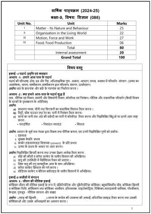 Edudel Class 9 Science (Hindi Medium) Syllabus 2025