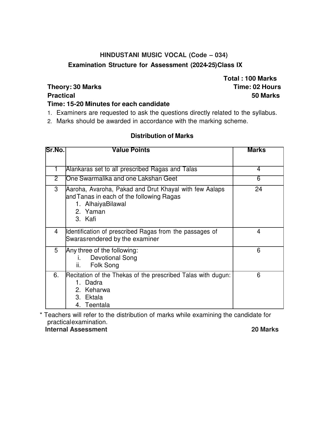 CBSE Class IX & X Hindustani Music Vocal Syllabus - Page 1