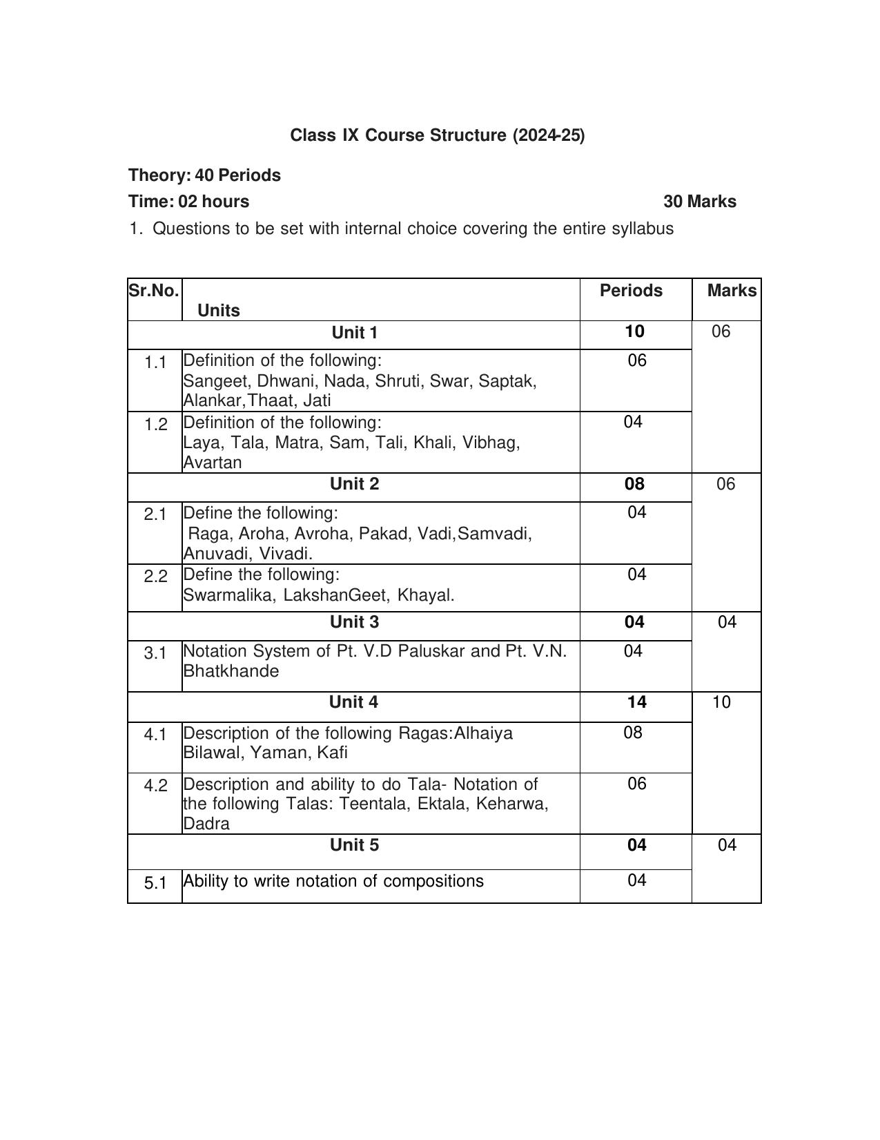 CBSE Class IX & X Hindustani Music Vocal Syllabus - Page 2
