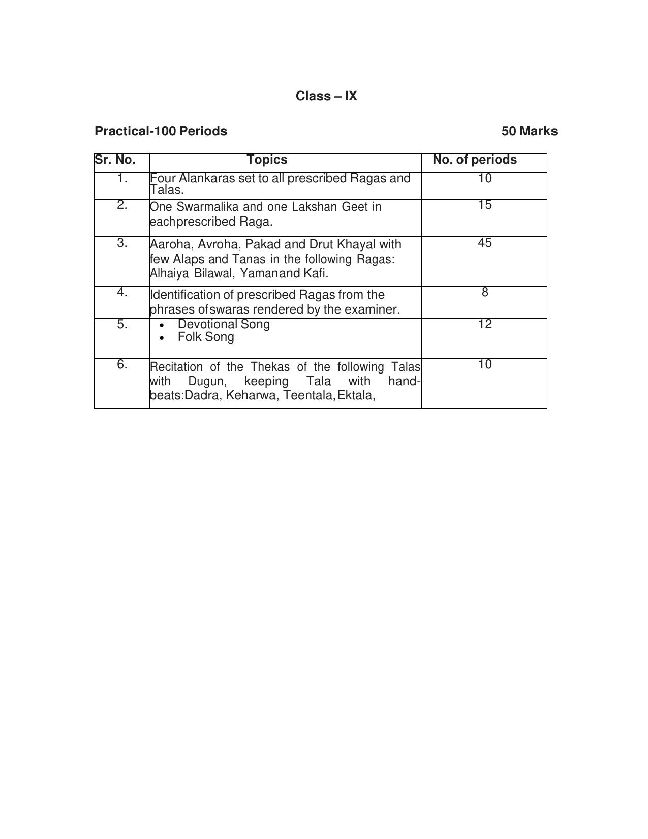 CBSE Class IX & X Hindustani Music Vocal Syllabus - Page 3