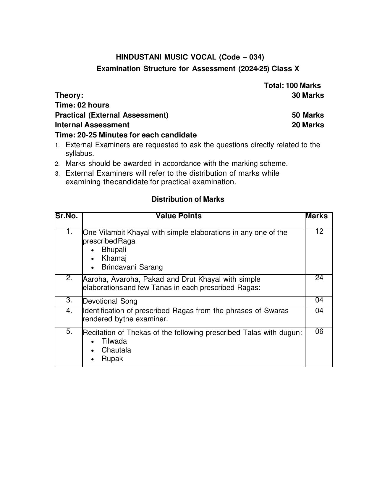 CBSE Class IX & X Hindustani Music Vocal Syllabus - Page 5