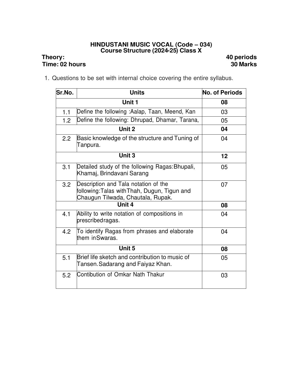 CBSE Class IX & X Hindustani Music Vocal Syllabus - Page 6