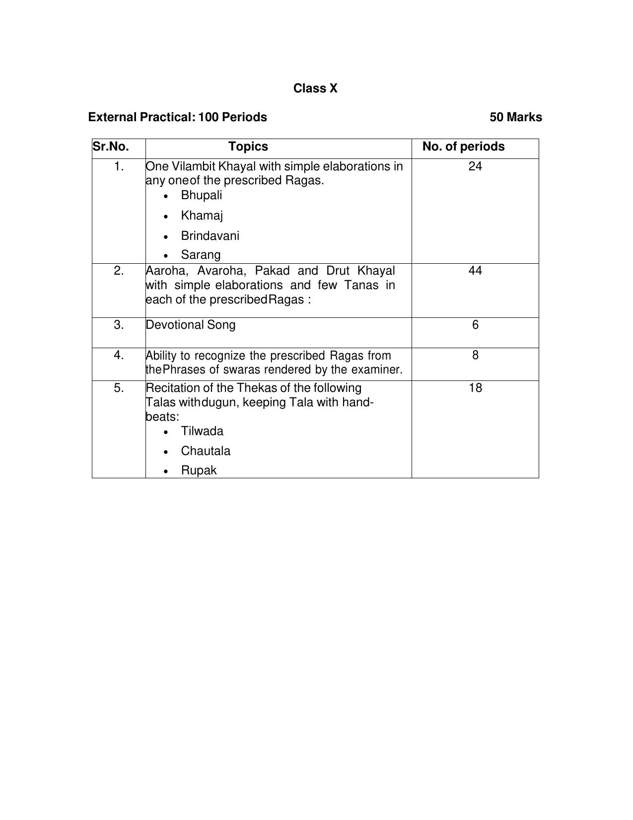 CBSE Class IX & X Hindustani Music Vocal Syllabus - Page 7