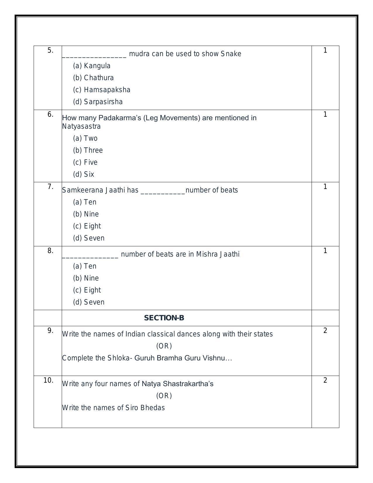 CBSE Class 12 Kuchipudi Sample Paper 2024 - Page 2