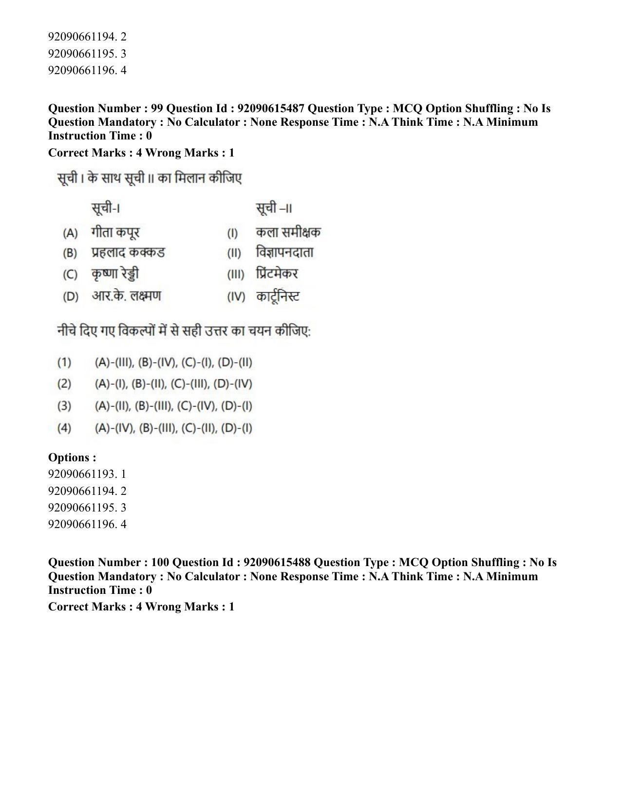 CUET PG 2023: HUQP07 – Fine Arts(Eng)-Shift 3 (12-06-2023) Question Paper - Page 102