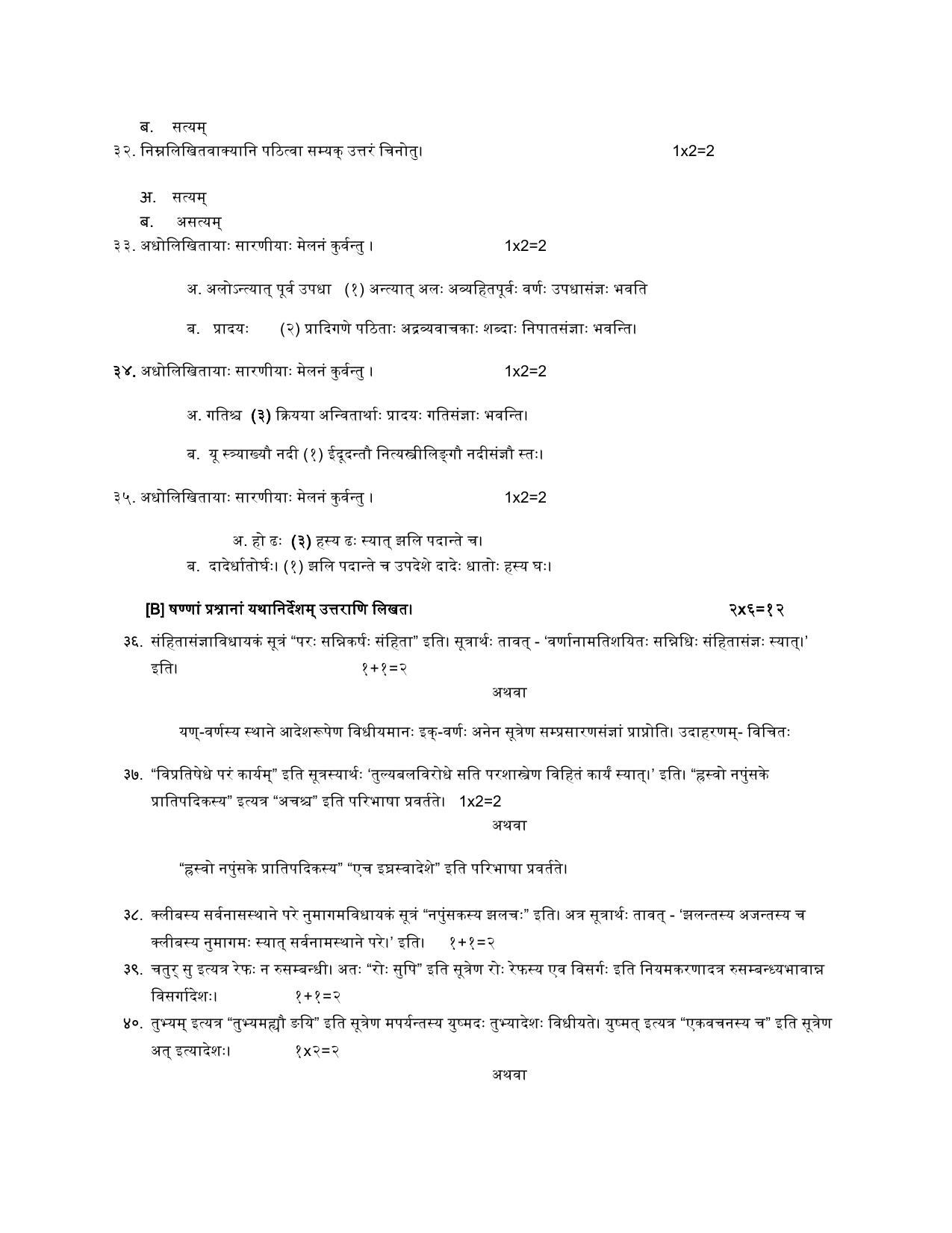 NIOS Class 10 Sanskrit Vyakarana (246) Sample Paper - Page 12