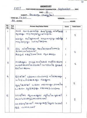 Kerala Plus One (Class 11th) Part-III Malayalam-Optional Answer Key 2021