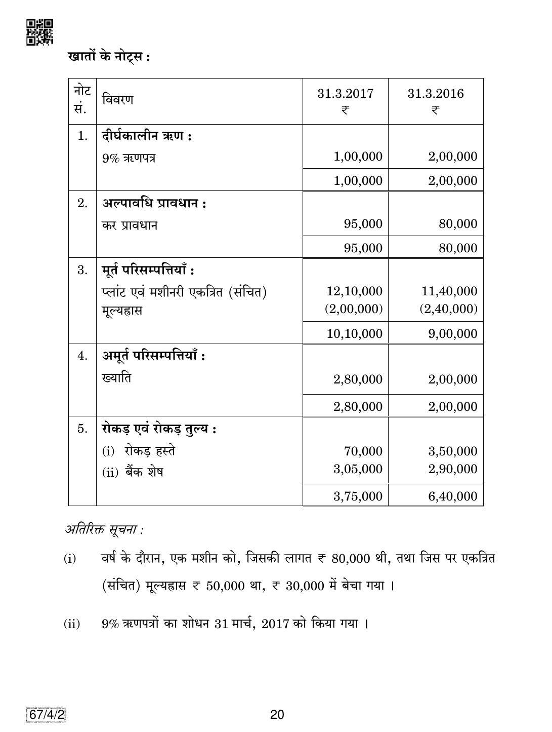 CBSE Class 12 67-4-2 Accountancy 2019 Question Paper - Page 20