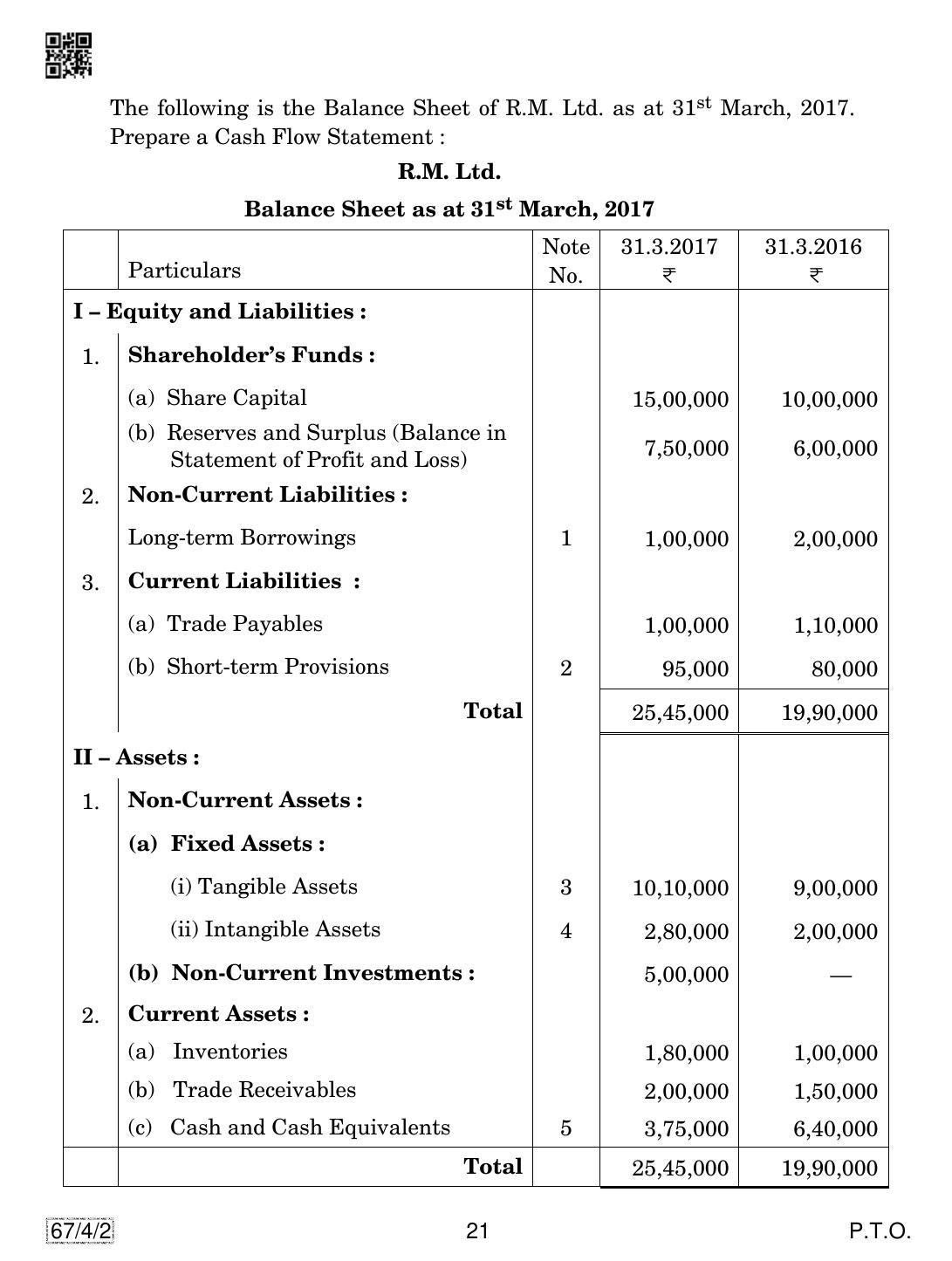 CBSE Class 12 67-4-2 Accountancy 2019 Question Paper - Page 21