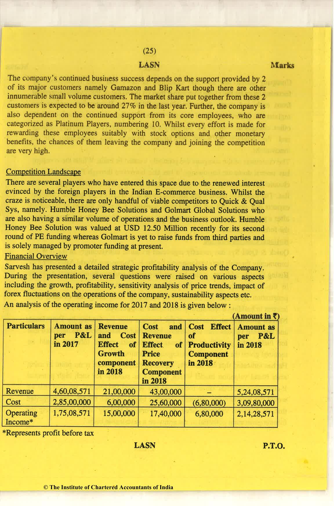CA Final Nov 2018 Question Paper - Paper 6F – Multidisciplinary Case Study - Page 25