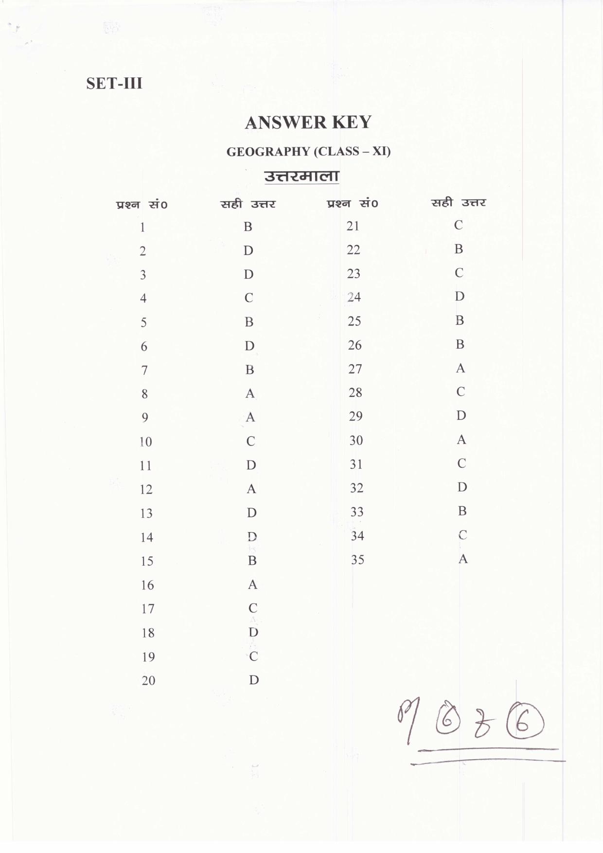 JAC Board Class 11th 2019 GEOGRAPHY SET-3 Model Paper - Page 6