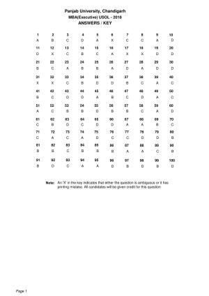 PU USOL MBA Entrance Exam 2018 Answer Key