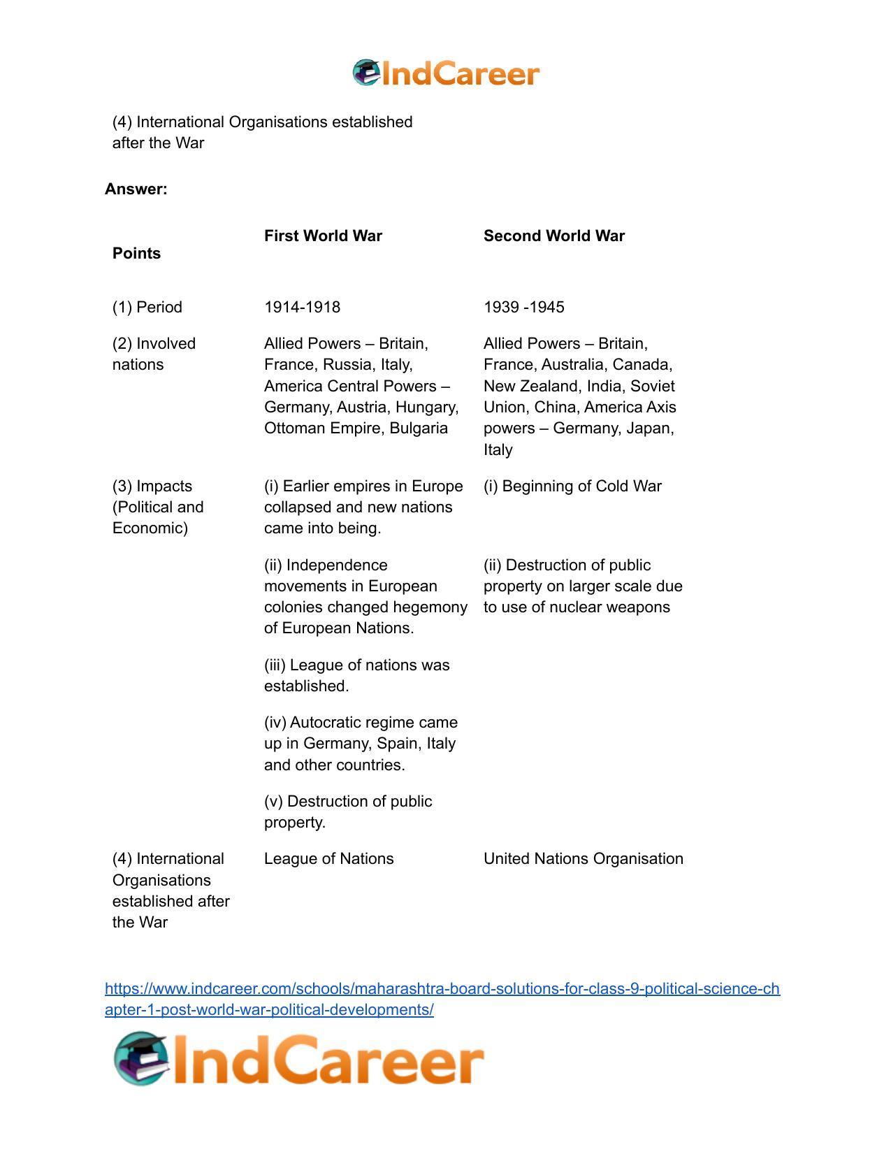 Maharashtra Board Solutions for Class 9- Political Science: Chapter 1- Post World War Political Developments - Page 9